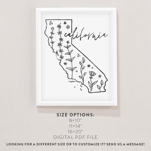california poster