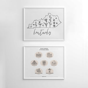 kentucky posters