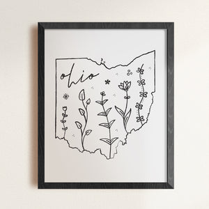 ohio posters