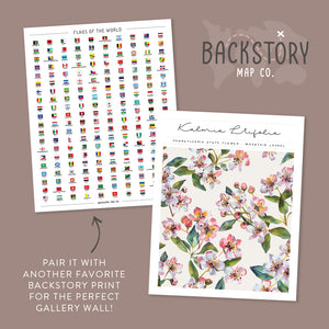 pennsylvania posters