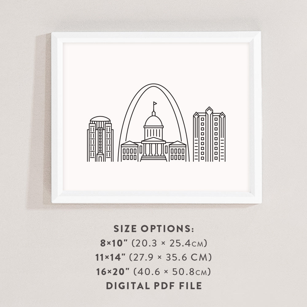 st louis skyline poster