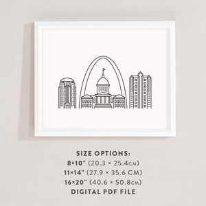 st louis skyline poster