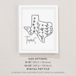 Load image into Gallery viewer, texas map poster
