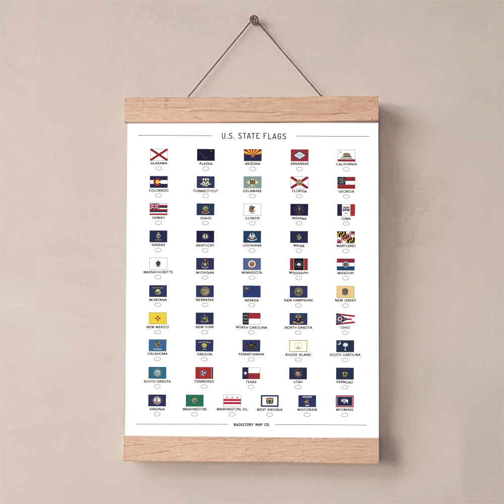 list of us state flags