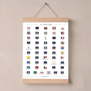 list of us state flags