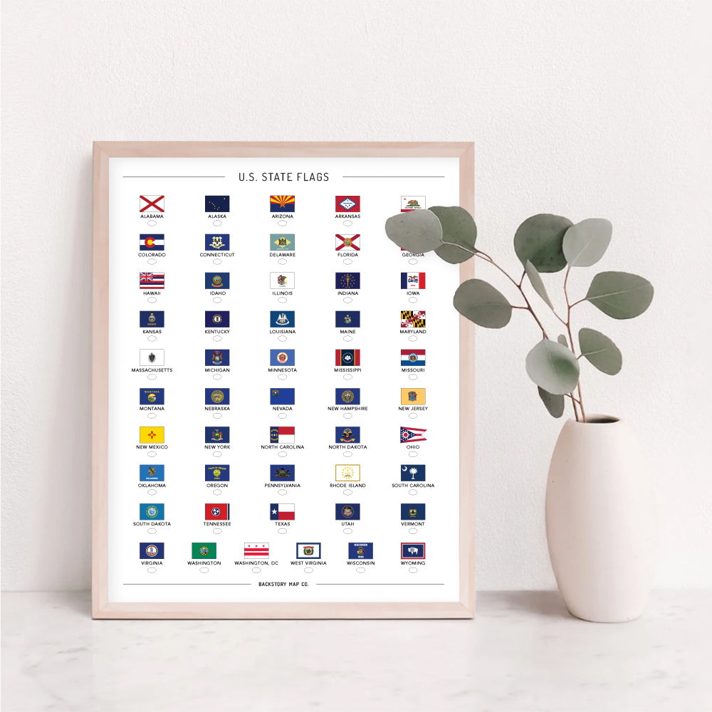 us state flag poster