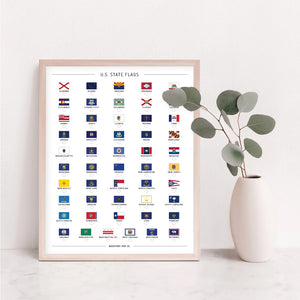 us state flag poster