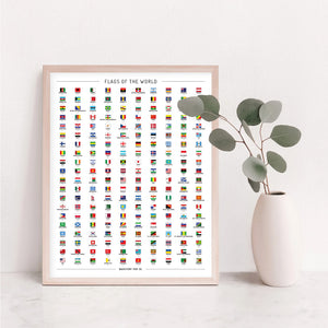 world flags list