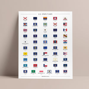 us state flags poster