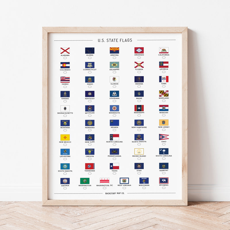 us state flags bucket list poster