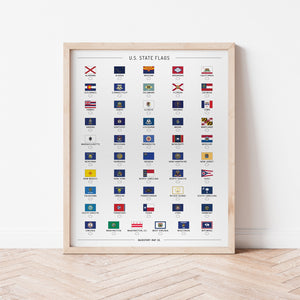 U.S. State Flag Bucket List Poster | Backstory Map Co.