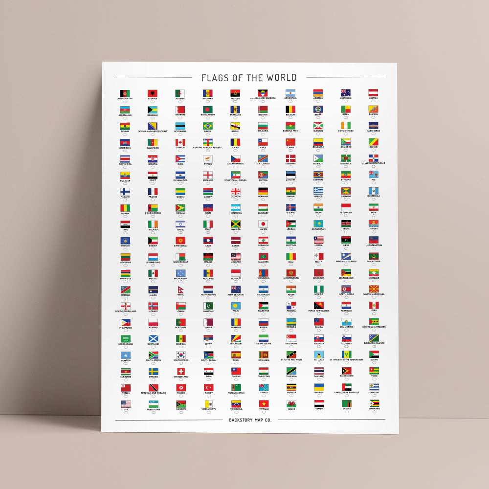 World Flags List